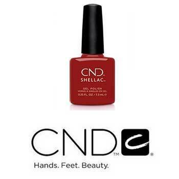 CND Gel Polish