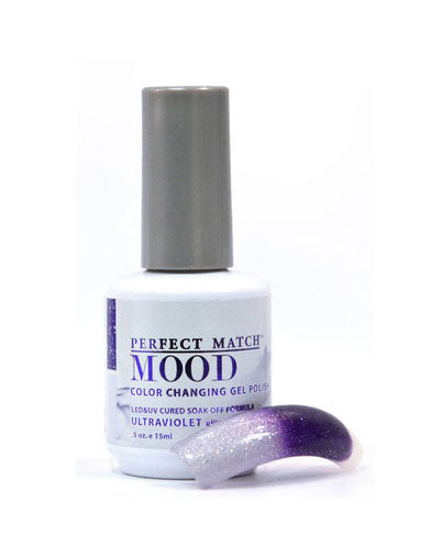 LeChat Mood Changing Gel Polish